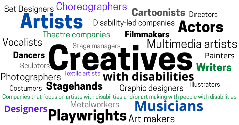  Creatives with Disabilities word cloud that includes people & organizations like artists, musicians, theatre companies, etc. 