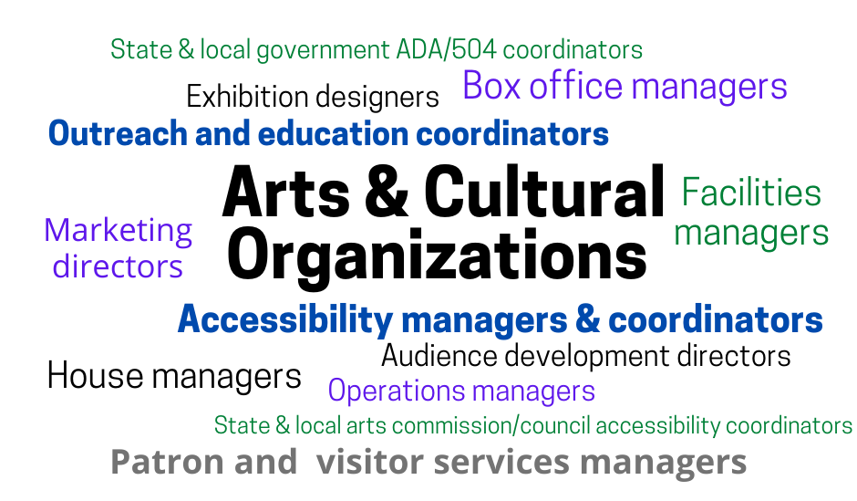  Cultural Access word cloud that includes accessibility managers & coordinators, exhibit designers, patron & visitor services managers, etc. 
